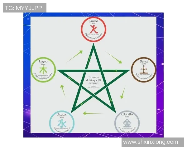 探索弗格的魅力：揭示其在现代文化中的影响与意义